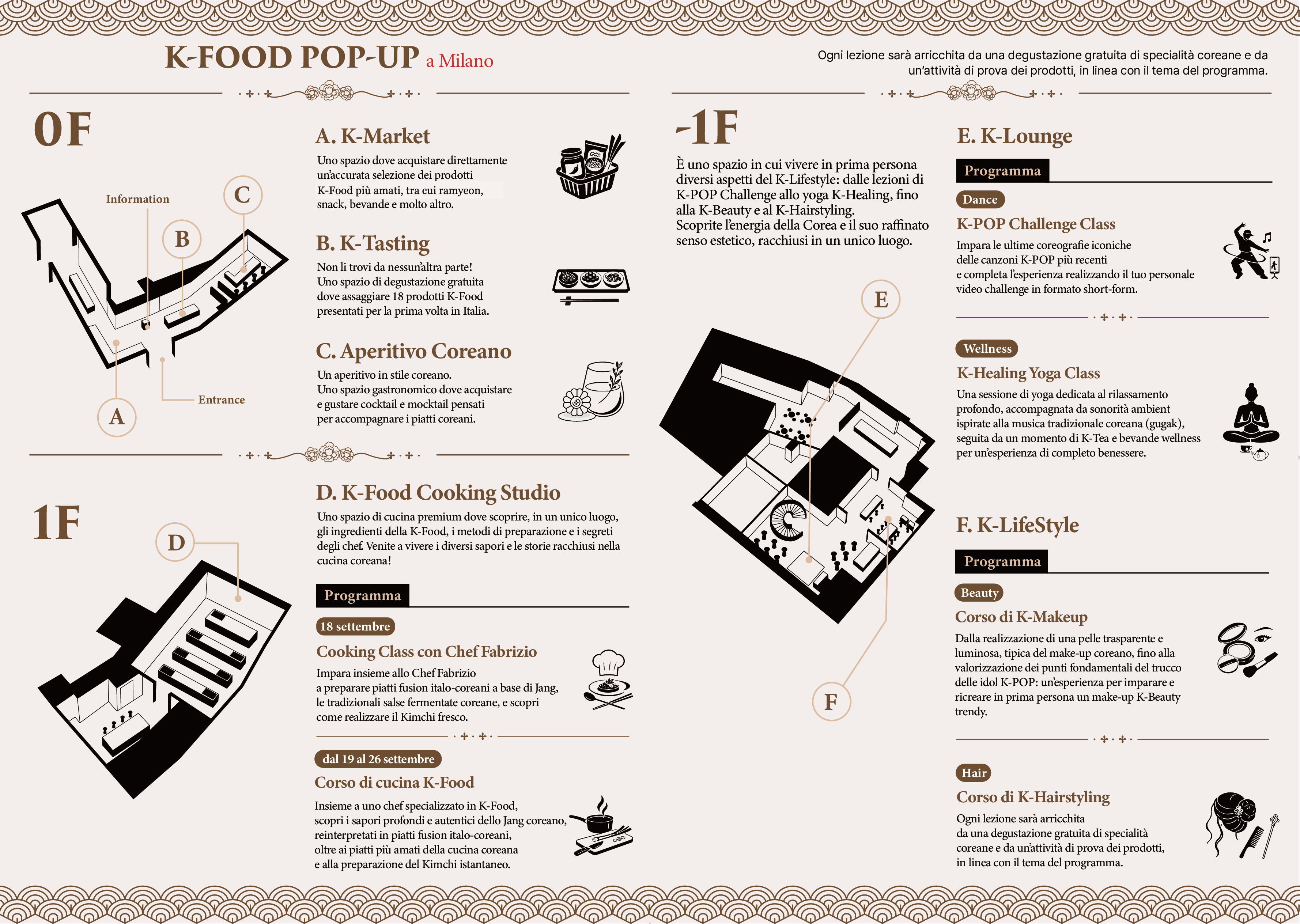 Mappa dell’evento K-FOOD POP-UP in italiano